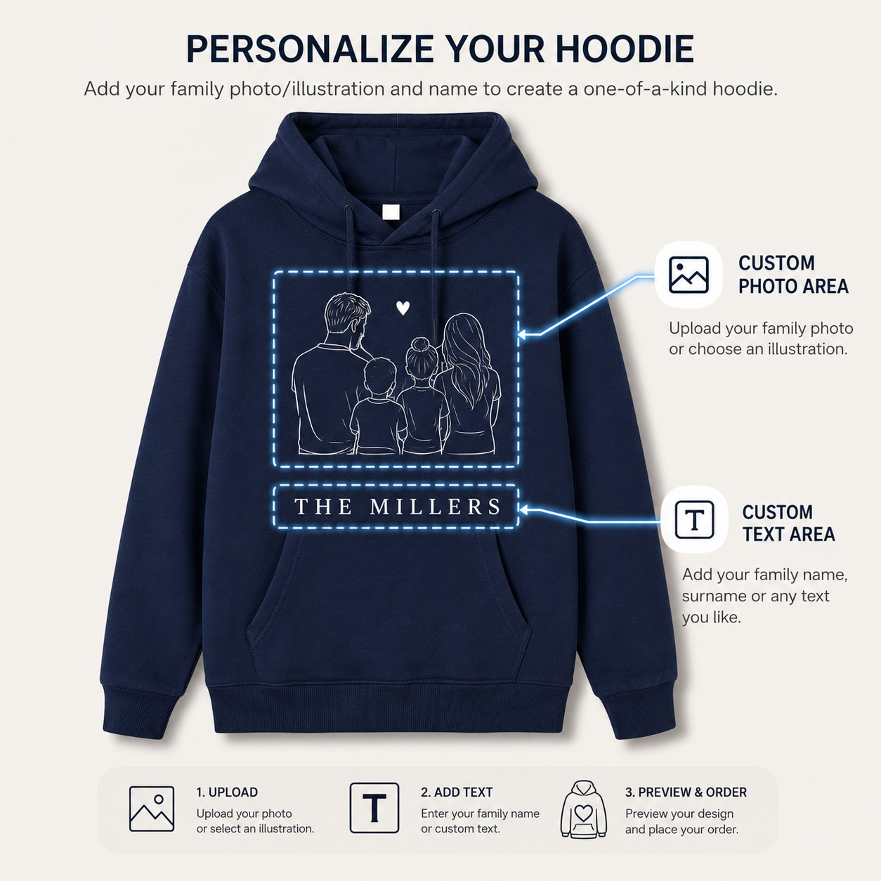 Personalized Family Photo Hood - Winter Clothing Name 评论和价格
